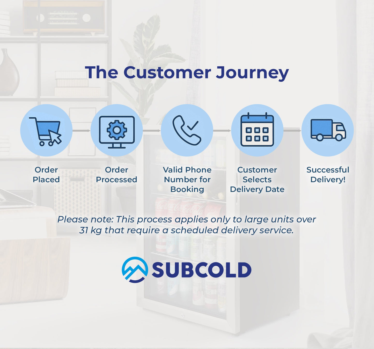 Subcold Super115 LED Beer Fridge